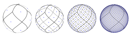  Figure 2.2 HEALPix grid with resolutions, from left to right, Nside = 1 2 4 8. The lines indicate the pixel boundaries and the solid dots represent the pixel centers or points.